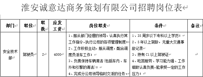 誠(chéng)意達(dá)1.png 誠(chéng)意達(dá)1.png